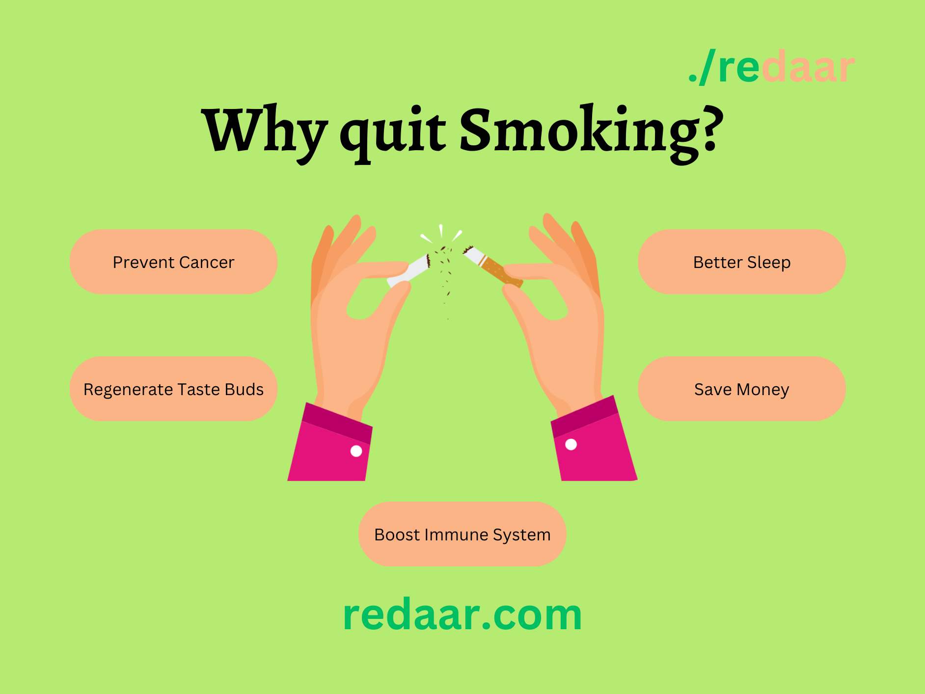 Reasons to quit smoking